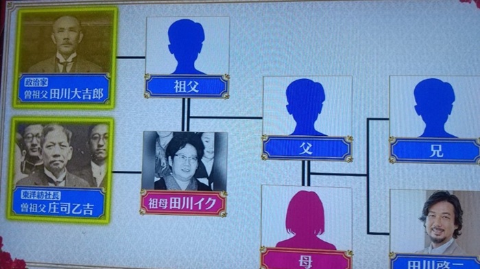 田川啓二は東洋紡の家系！祖母は社長令嬢だった