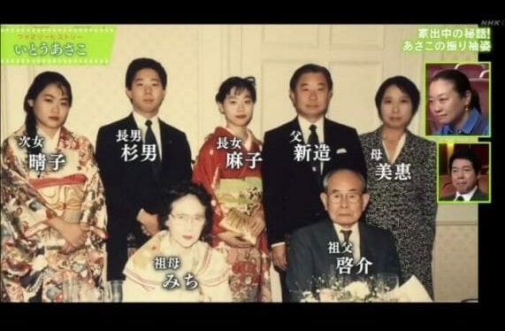 いとうあさこの家系図が語る華麗なる一族